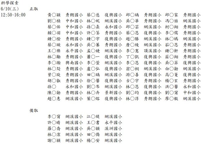 科服海報