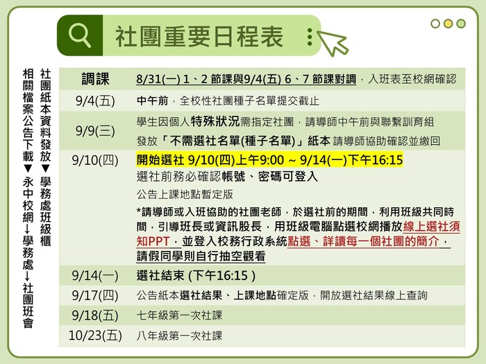 重要