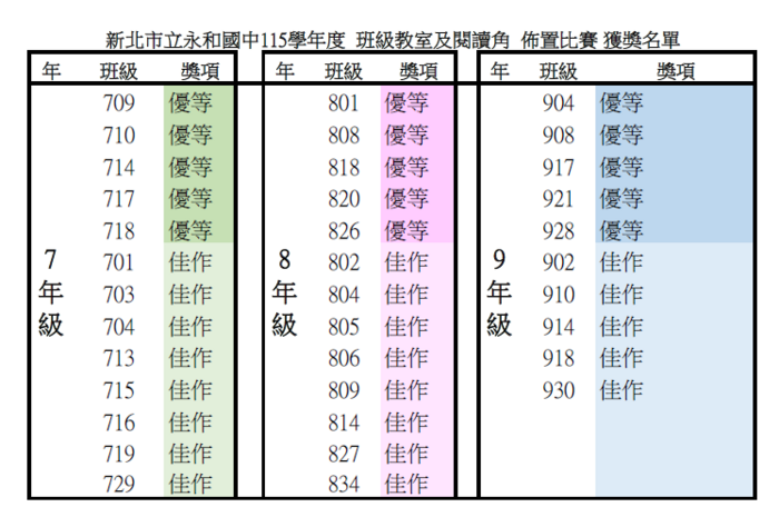 教室佈置