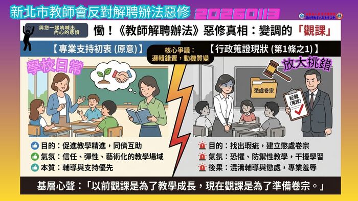 解聘辦法惡修圖片