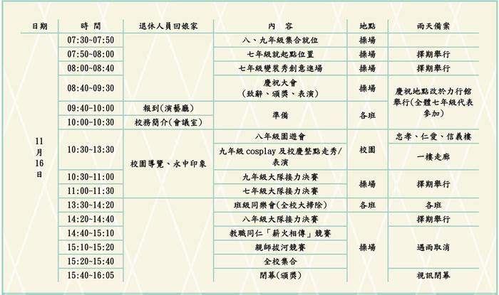 流程公告