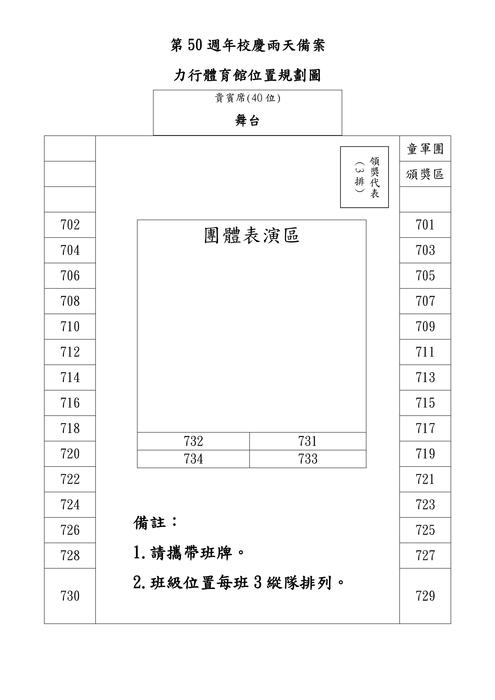 雨備力行體育館位置規劃圖