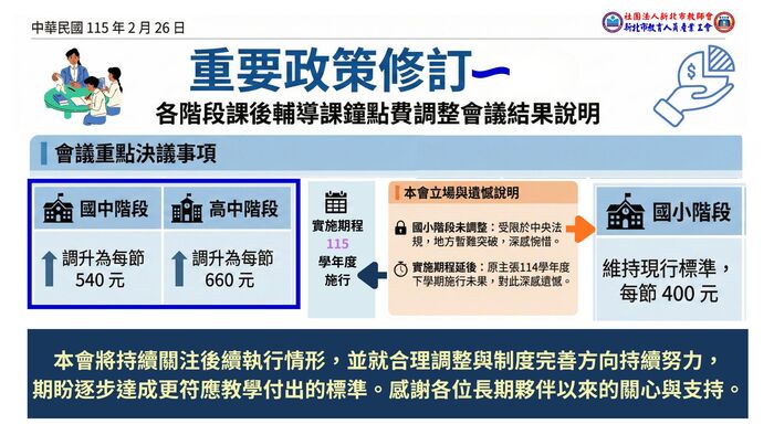 課後鐘點費調整