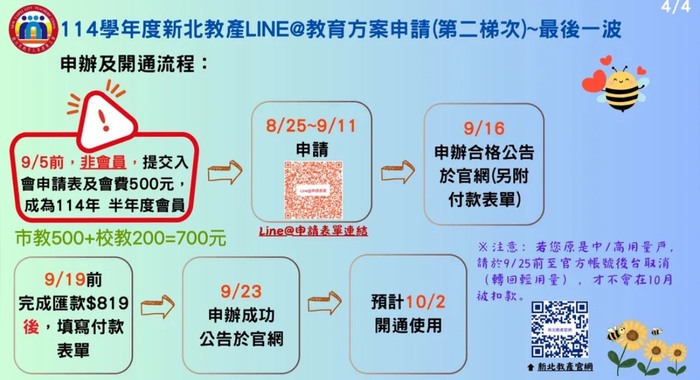 新北教產:Line@教育方案圖片