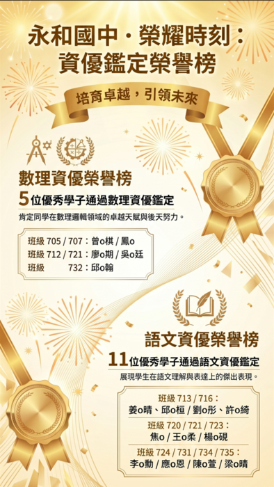 資優鑑定