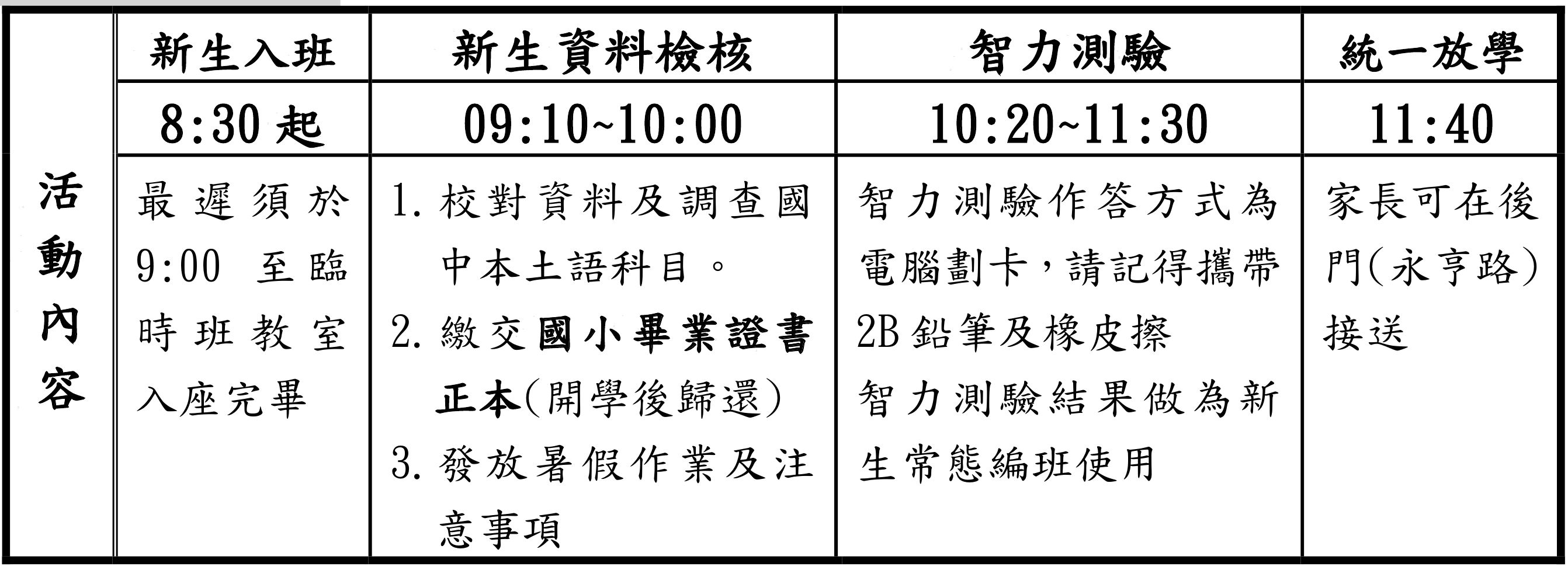 https://www.jhjhs.ntpc.edu.tw/var/file/0/1000/pictures/528/part_17780_2061118_22889.jpg