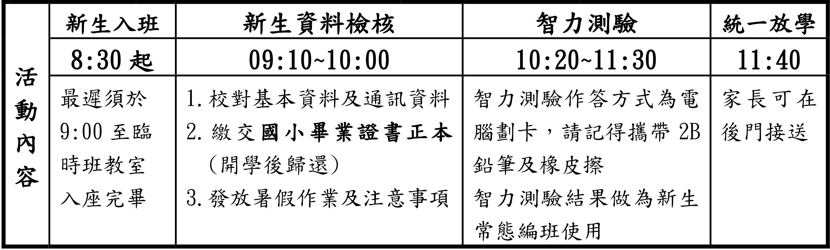 https://www.jhjhs.ntpc.edu.tw/var/file/0/1000/pictures/528/part_17780_6085881_71037.jpg