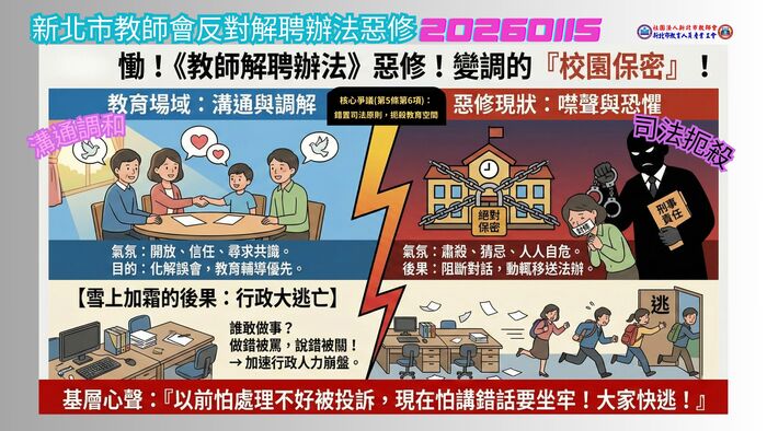 反惡修解聘辦法(刑事責任)圖片