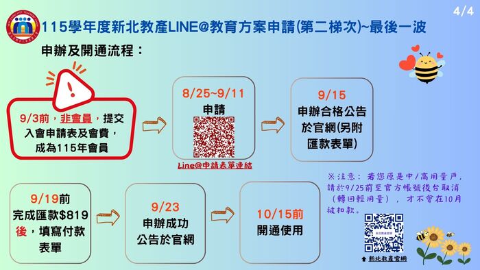LINE@申請流程資訊2
