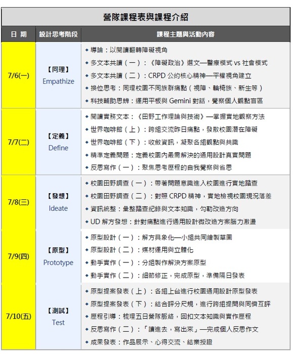 課程表