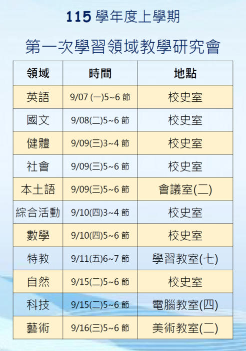 第一次領域研究會