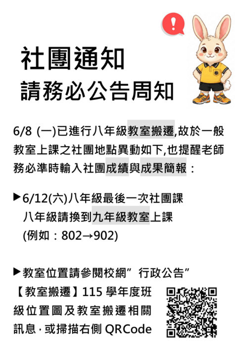 重要