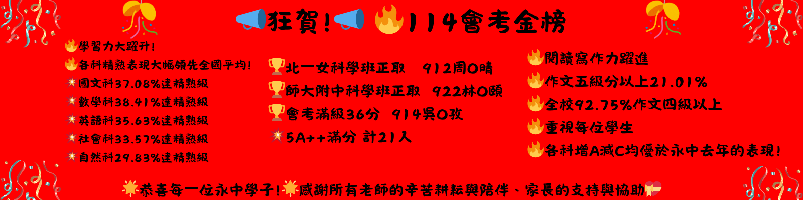 114會考金榜