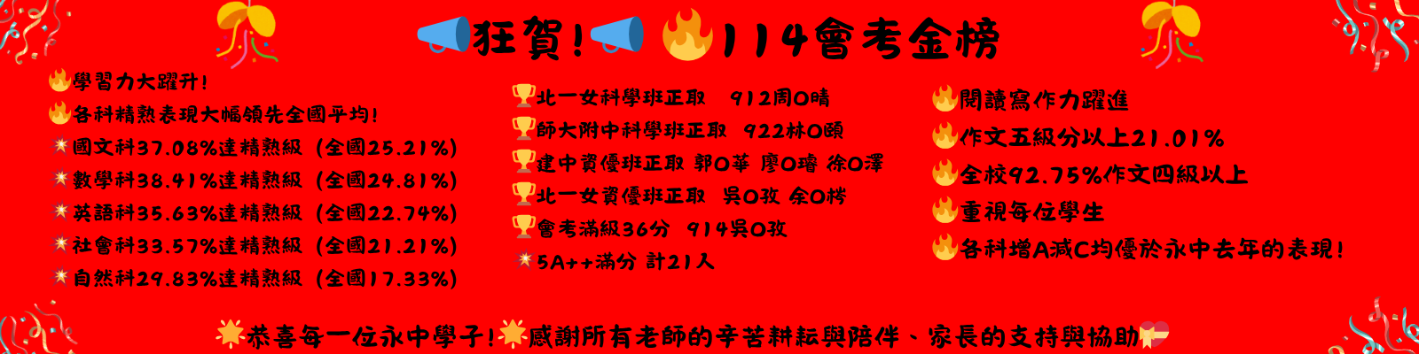 114會考金榜
