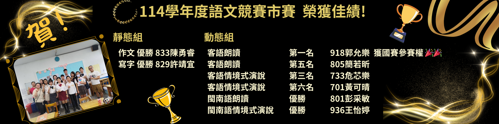 114學年語文競賽市賽學生得獎名單