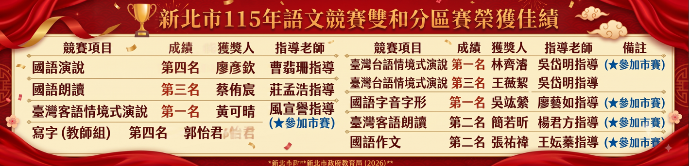 新北市語文競賽雙和分區區賽