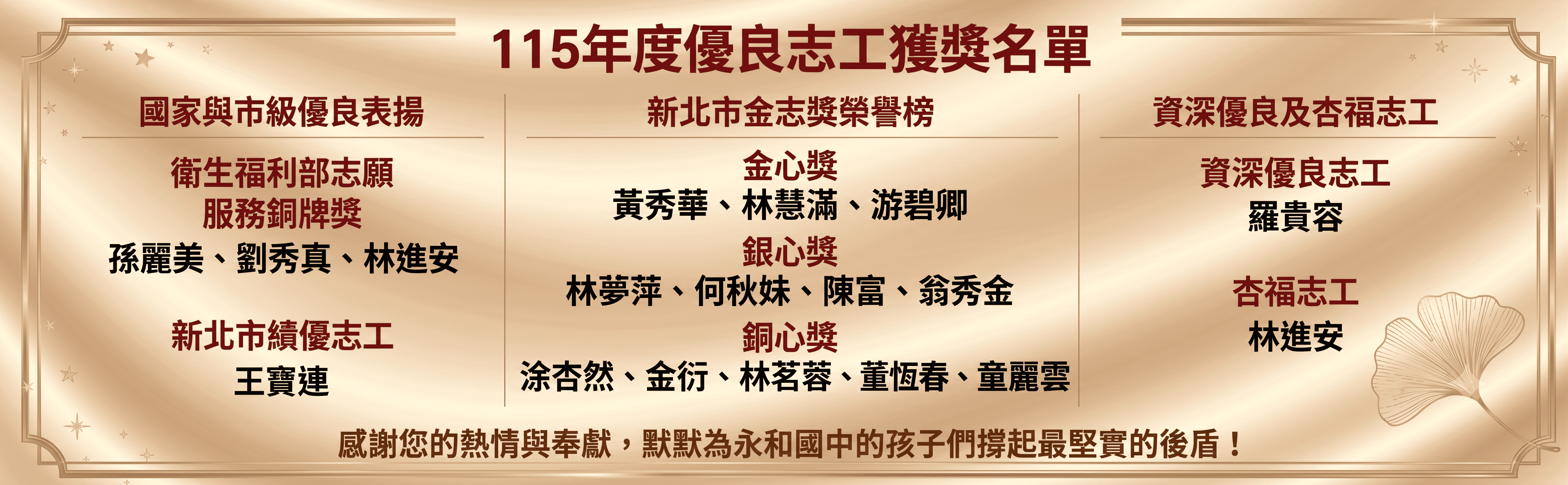 115年度優良志工
