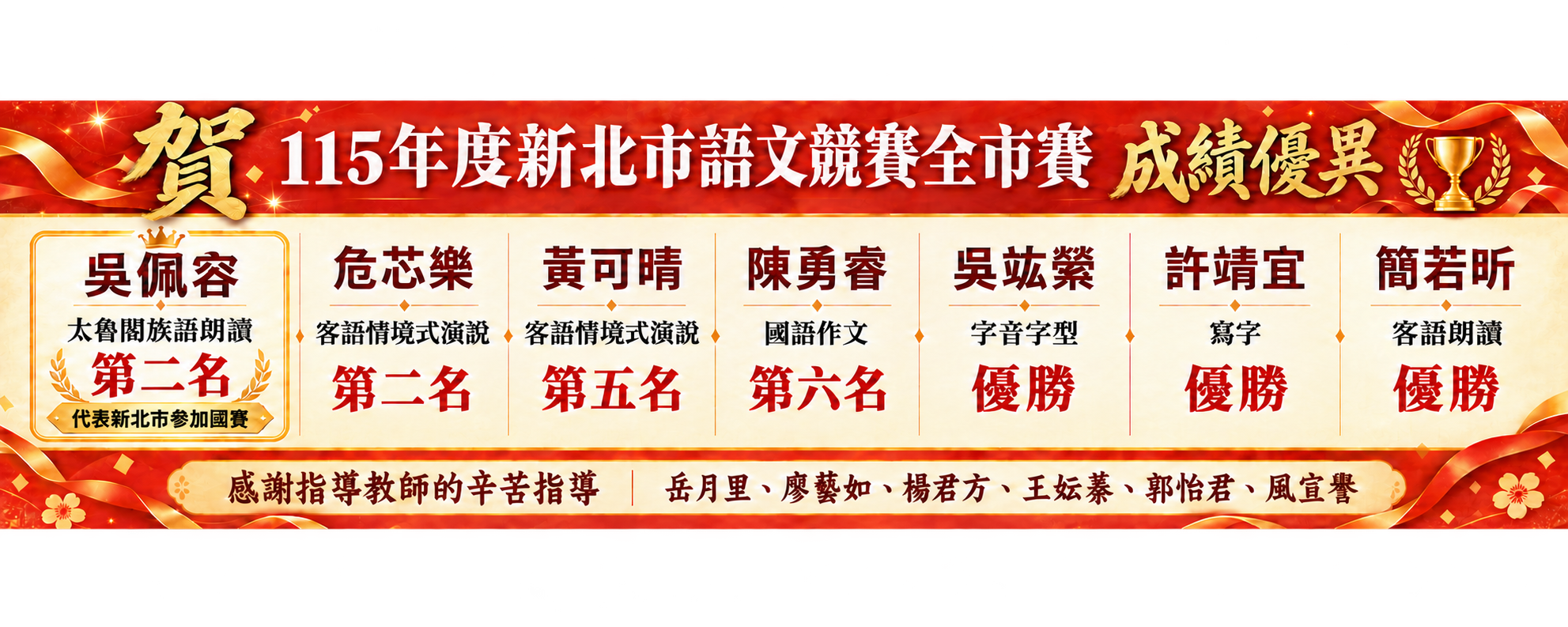 115新北市語文競賽